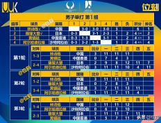开云APP-力争上游，亚洲足球比赛的强者争霸的简单介绍