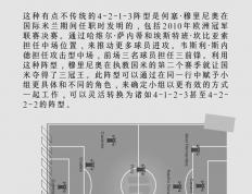 开云体育在线-关于深度解读：拜仁慕尼黑世俱杯战术演练的信息