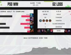 开云体育官方网站-PSG翻盘DRX，Jankos开启传奇时刻八强赛3:0（广州）