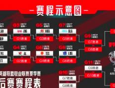 开云体育中国-LPL赛程公布，焦点大战一触即发