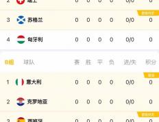 开云体育在线-欧洲杯晋级赛事进入白热化，厮杀激烈
