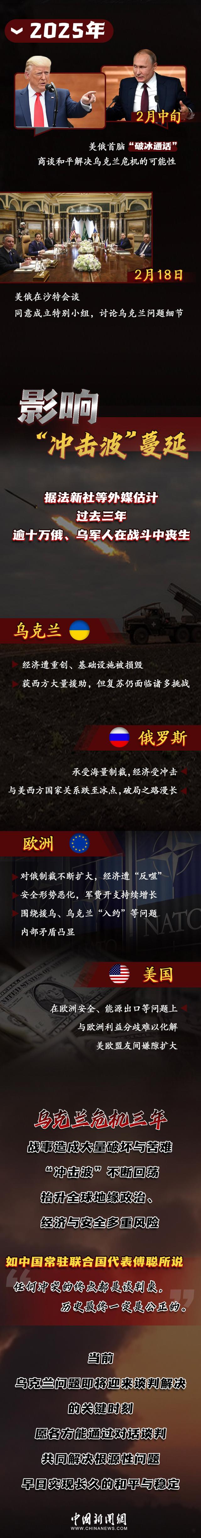 开云体育平台APP-乌克兰-战平芬兰，欧锦赛磨合仍有待提升的简单介绍