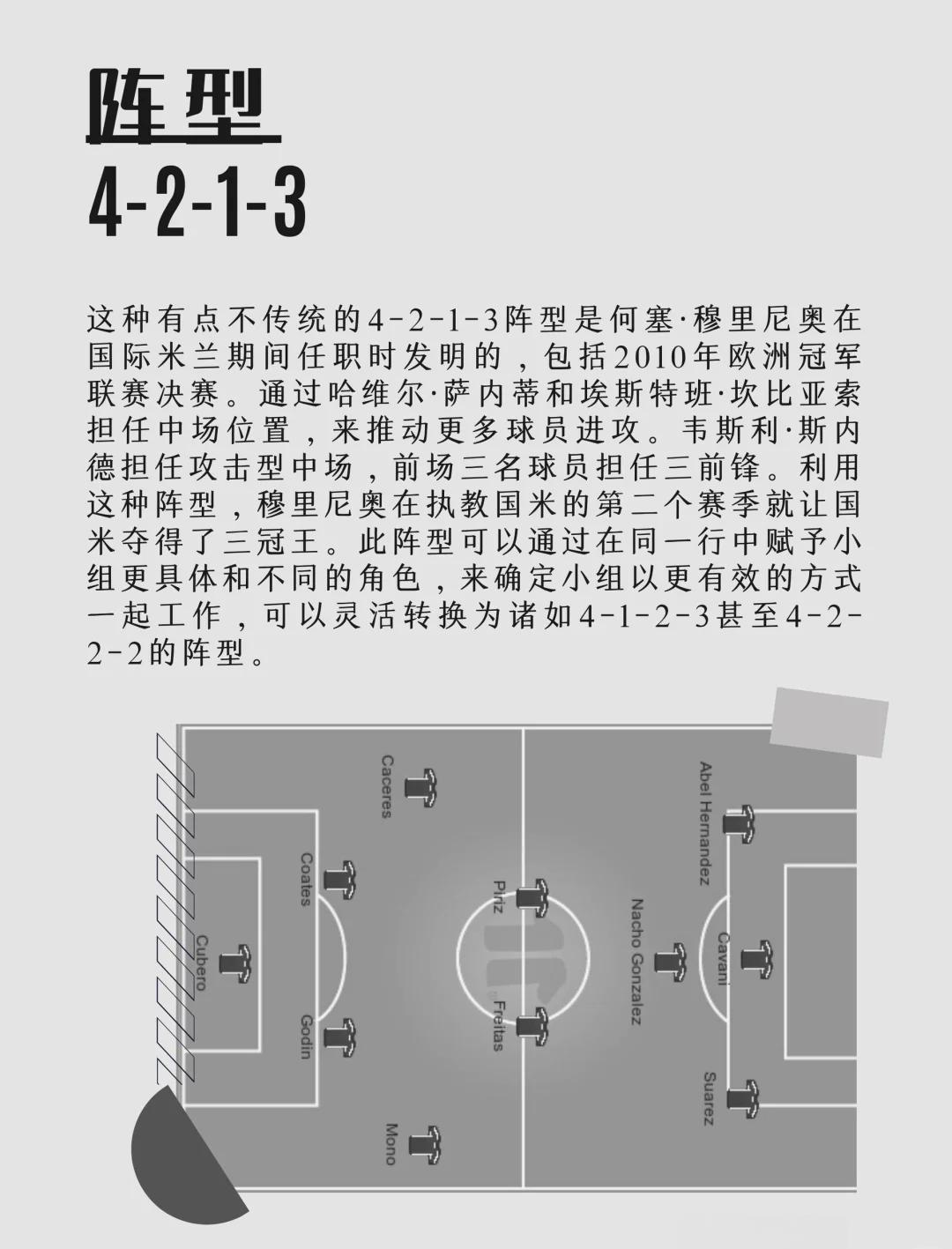 开云体育在线-关于深度解读：拜仁慕尼黑世俱杯战术演练的信息