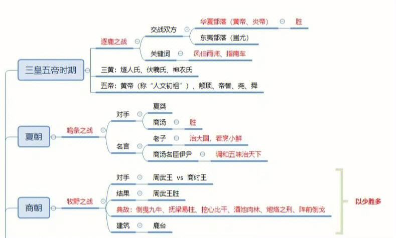开云下载-球队在重要比赛中的胜败原因和教训总结