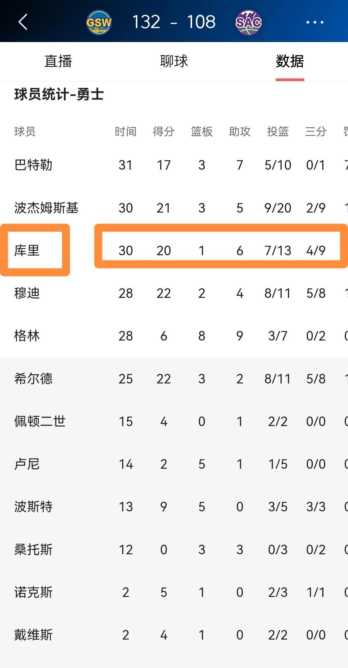开云体育官网-意甲｜库里碾压，最新战报的简单介绍