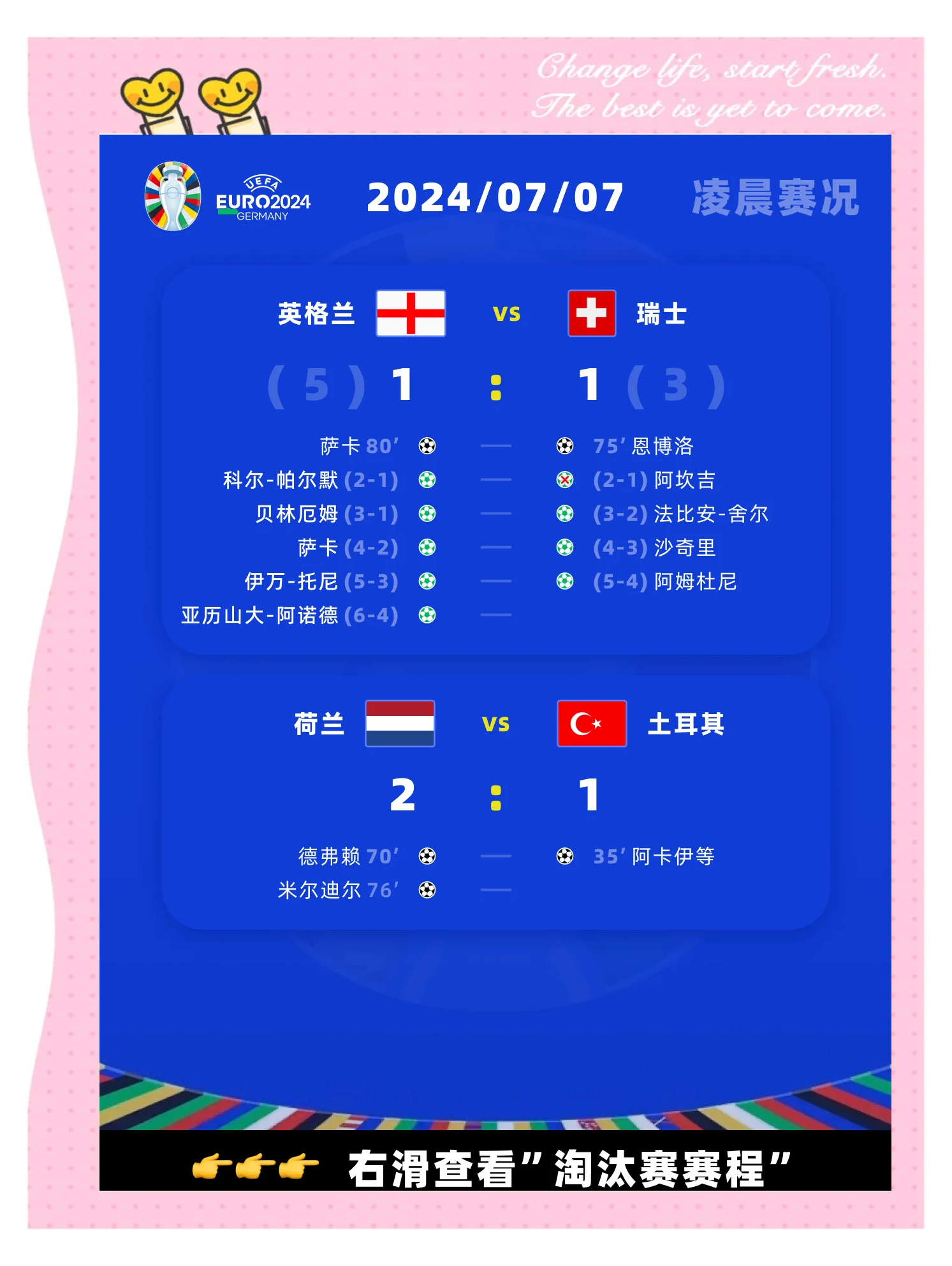 开云体育在线-瑞士险胜丹麦，顺利闯入欧洲杯四强