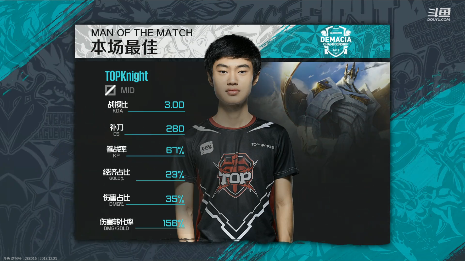 开云平台-关于RNG逆转SHR，Knight2关键制胜的信息